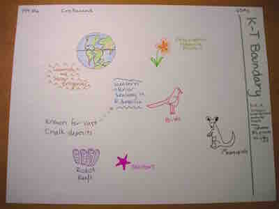 evolution of the earth timeline thumbnail